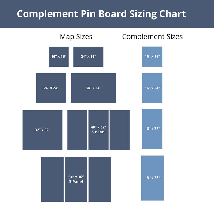 Expansion Pin Board 18" x 36" CM Pin Board